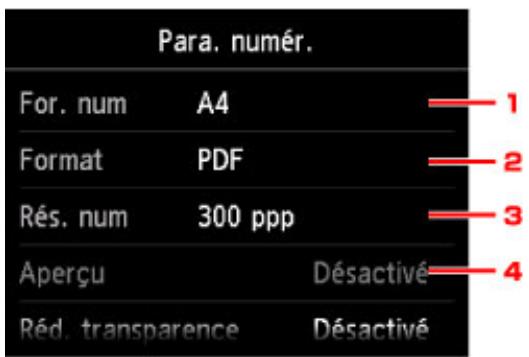 CANON PIXMA 7550 - Remarque - 1