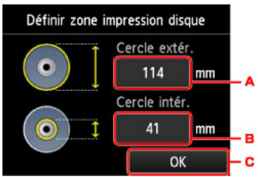 CANON PIXMA 7550 - Important - 2