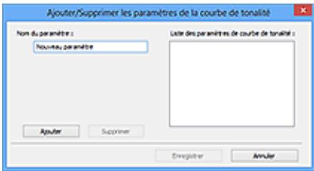CANON PIXMA 7550 - Personalisée - 1
