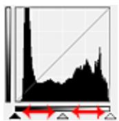 CANON PIXMA 7550 - Ajustement des histograms (à l'aide du curseur) - 1