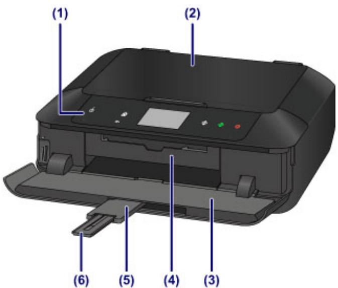 CANON PIXMA 7550 - Face avant - 1