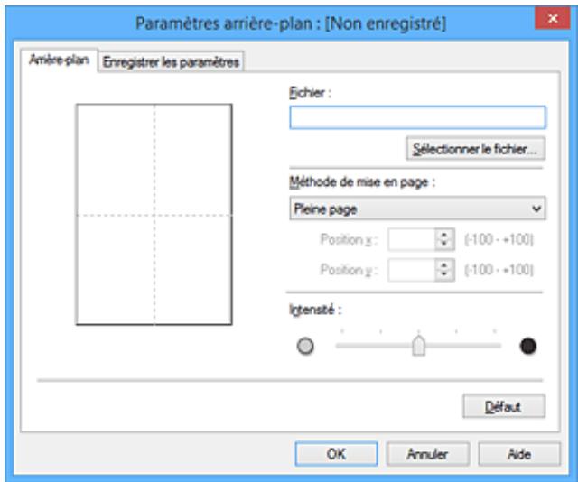 CANON PIXMA 7550 - Remarque - 1