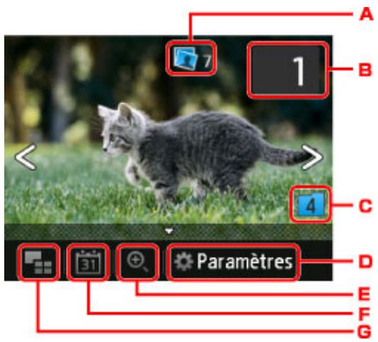 CANON PIXMA 7550 - Remarque - 2