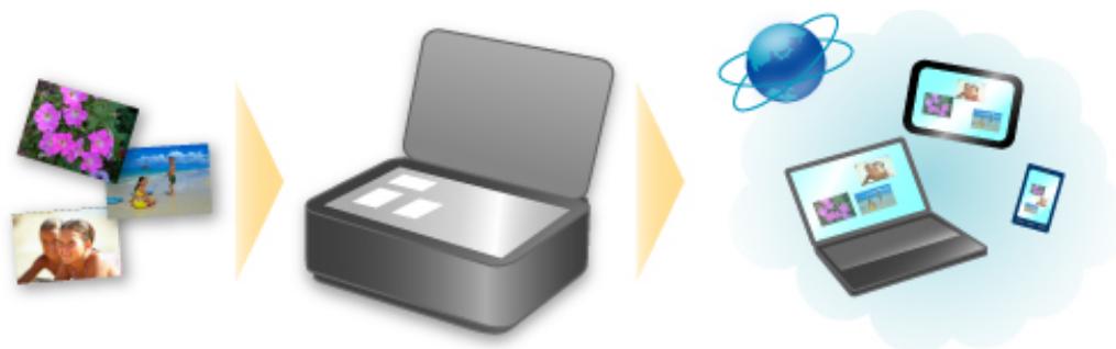 CANON PIXMA MX475 - Chargement facile d'images numérisées sur le Web - 1