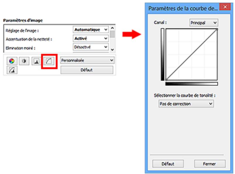 CANON PIXMA MX475 - Ajustement de la courbe de tonalité - 1
