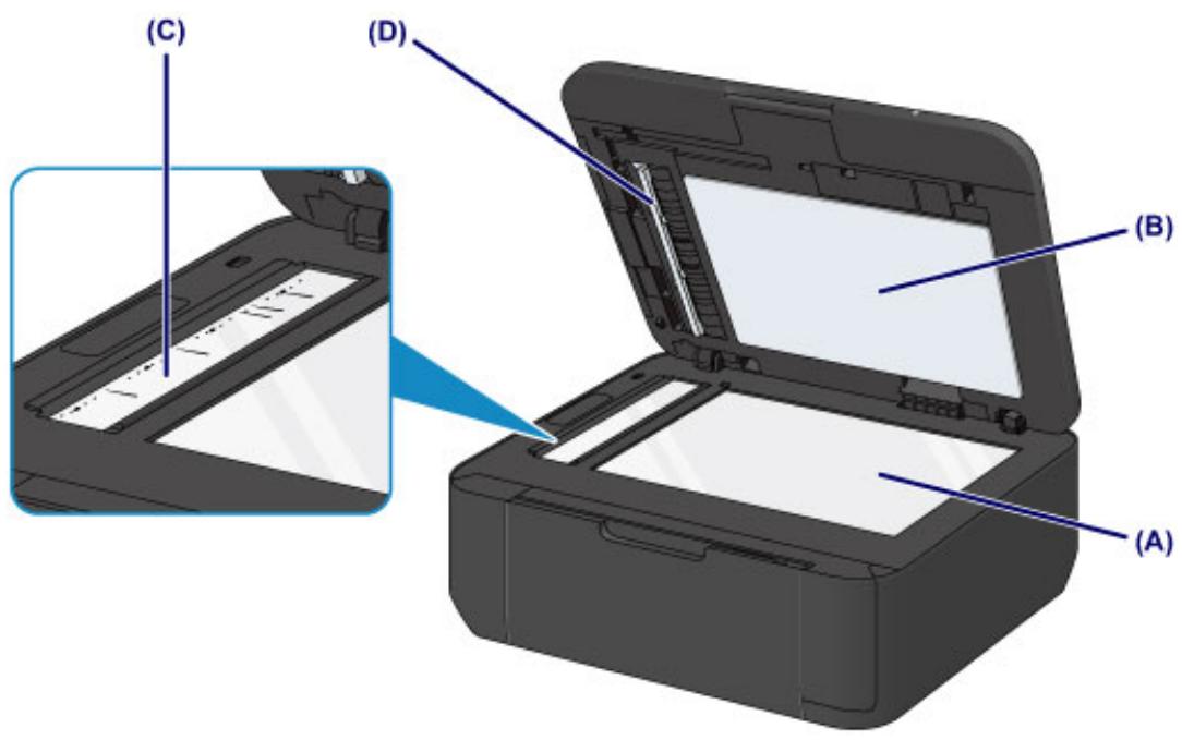 CANON PIXMA MX475 - Important - 1