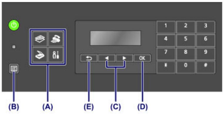 CANON PIXMA MX475 - LCD et panneau de contrôle - 1