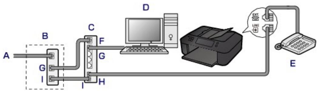 CANON PIXMA MX475 - Remarque - 1
