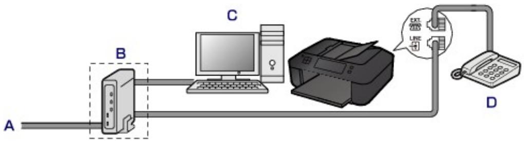 CANON PIXMA MX475 - Connexion à un modem xDSL - 1