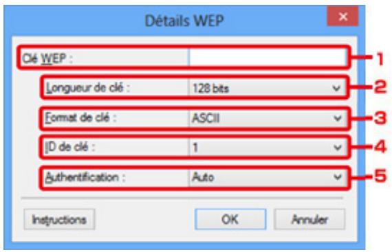 CANON PIXMA MX475 - Remarque - 1