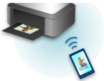 CANON PIXMA MX475 - Impression facile à partir d'un smartphone avec PIXMA Printing Solutions - 1
