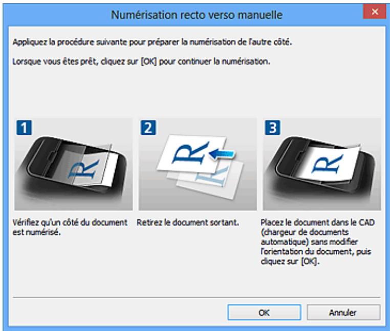 CANON PIXMA MX475 - Remarque - 2