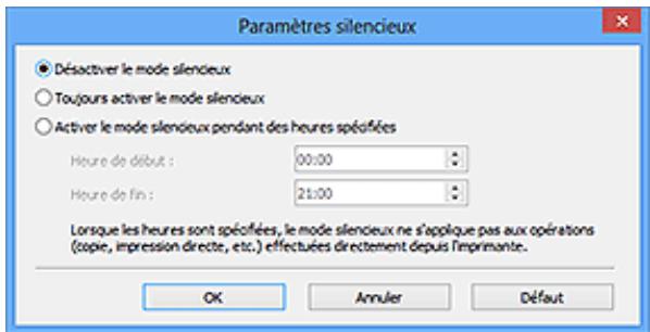 CANON PIXMA MG3650 - Remarque - 1