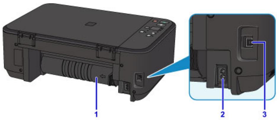 CANON PIXMA MG3650 - Face arrière - 1