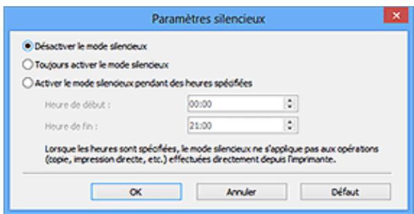 CANON MG 3650 - Remarque - 1