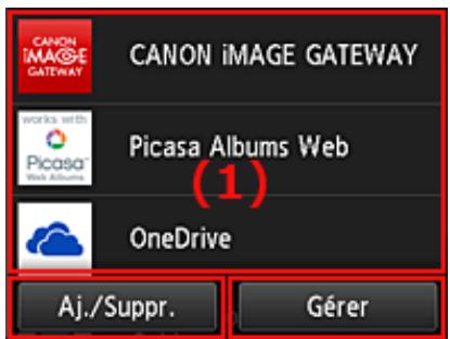 CANON PIXMA MG5751 - Important - 2