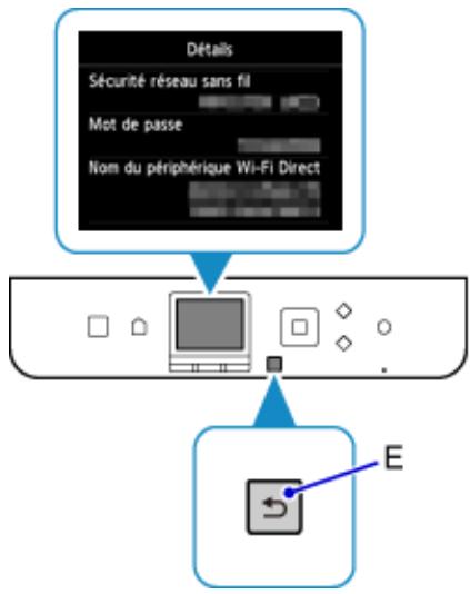 CANON PIXMA MG5751 - Restrictions - 7