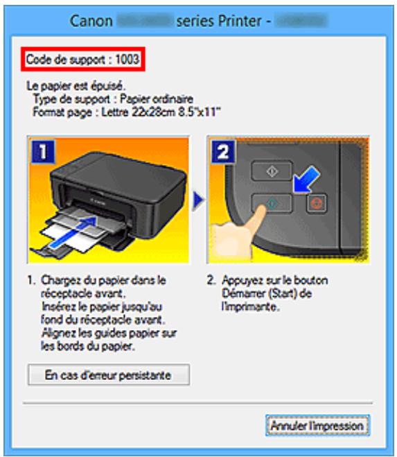 CANON PIXMA MG5751 - Dépannage - 1