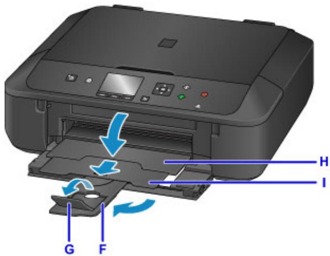 CANON PIXMA MG5751 - Remarque - 5