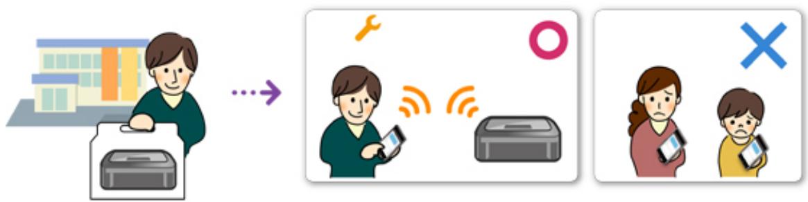 CANON PIXMA MG5751 - Astuces sur l'utilisation de Canon Inkjet Cloud Printing Center (à domicile) - 1