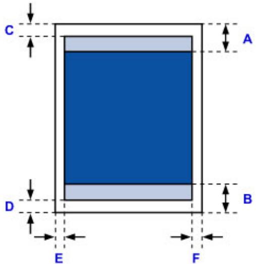 CANON PIXMA MG5751 - Lettre, Légal - 1