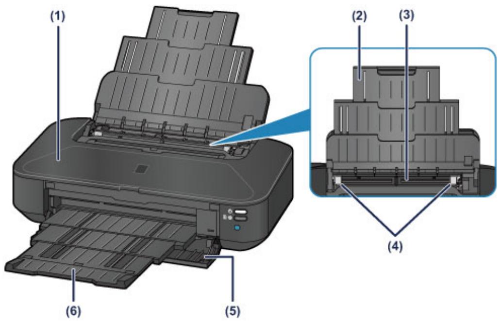 CANON MG 6850 - Face avant - 1