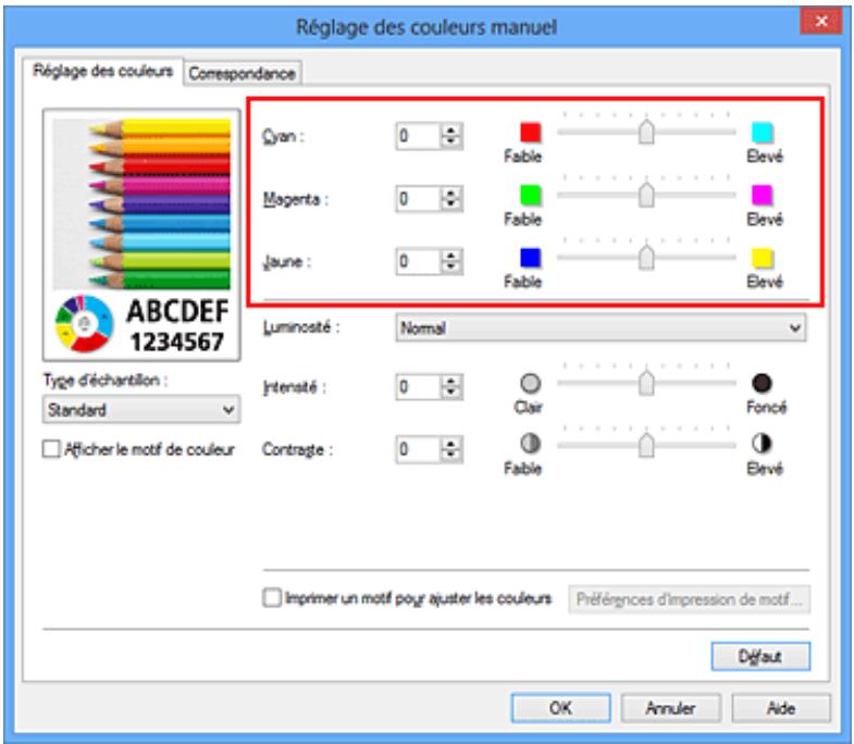 CANON MG 6850 - Équilibre des couleurs modifié - 1