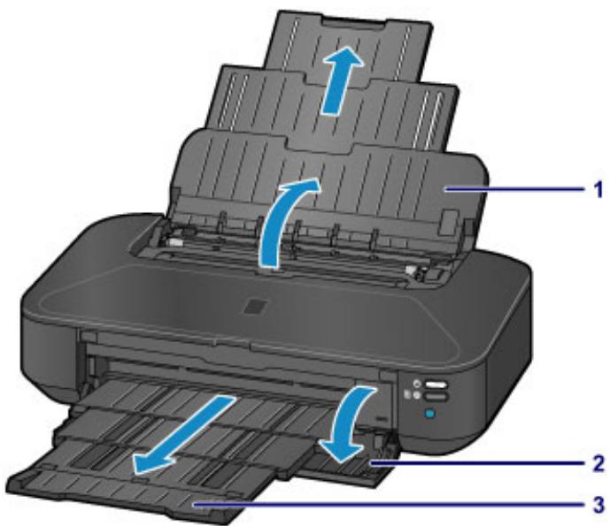 CANON MG 6850 - Chargez le papier. - 1