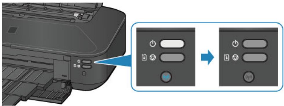 CANON MG 6850 - Important - 2
