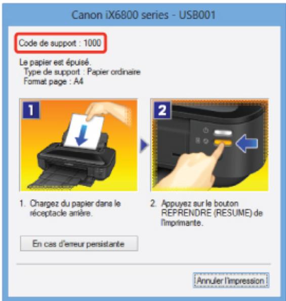 CANON MG 6850 - Code de support correspondant au nombre de clignotements alternés du témoin ALIMENTATION (POWER) et du témoin Alarme (Alarm) - 6