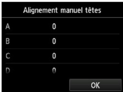 CANON MG 7750 - Important - 1