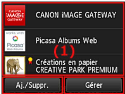 CANON MG 7750 - À propos de l'écran principal - 2