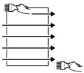 CANON MG 7750 - Procedure de retrait des résidus poussièreux : - 1