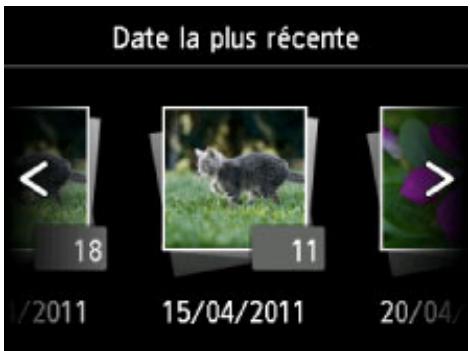 CANON MG 7750 - Spécifications de la date - 1