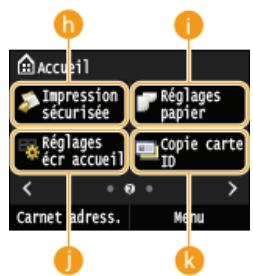 CANON I-SENSYS MF628CW - Carnet d'adresses - 1