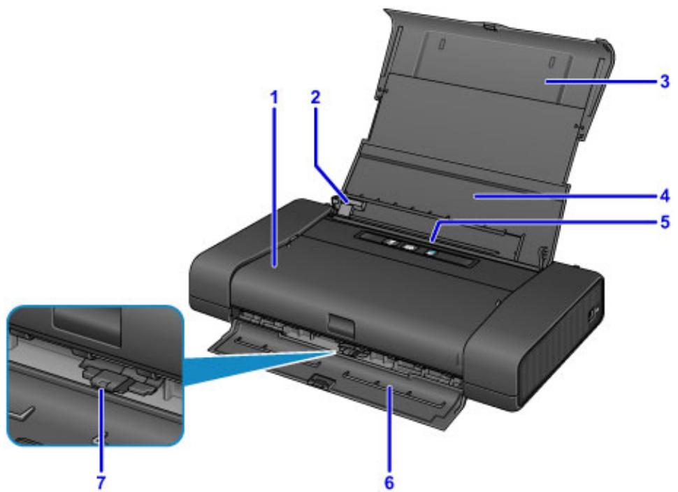CANON PIXMA IP110 - Principaux composants - 1