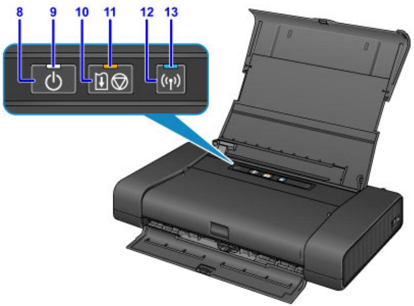 CANON PIXMA IP110 - Lever de sélection d'épaisseur du papier - 1