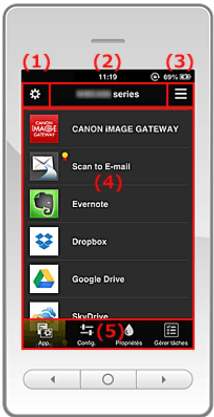 CANON PIXMA IP110 - Si vous utilisez un smartphone ou une tablette - 1