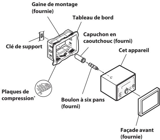 ALPINE CDE-W233R - Attention - 3