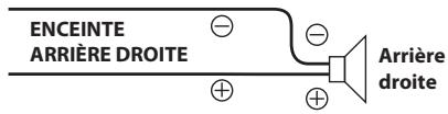 ALPINE CDE-W233R - Valeurs du réglage : - 2