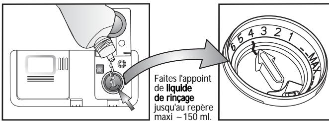 WHIRLPOOL ADP6342WH - Contrôle quotidien - 12