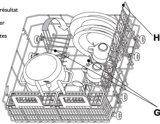 WHIRLPOOL ADPL9875IX - PANIER inférieur - selon le modèle - 2