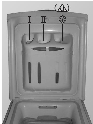 WHIRLPOOL AWE 6215 - Dosage du détergent et des produits additifs - 1