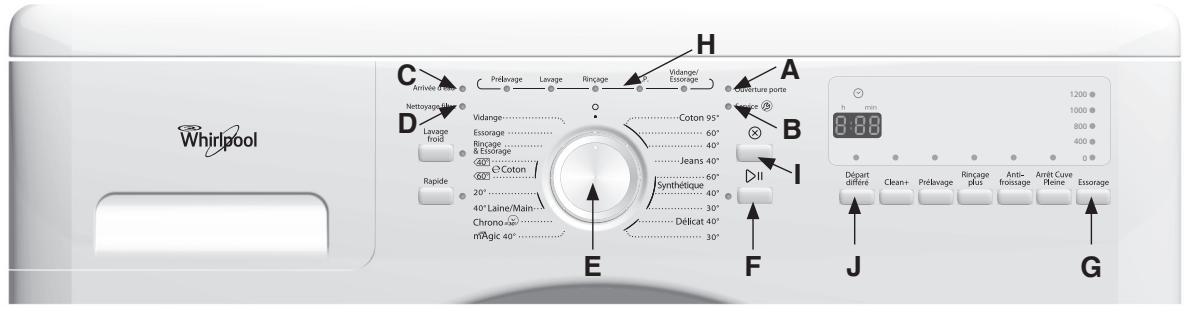 WHIRLPOOL AWOD2928 - 1