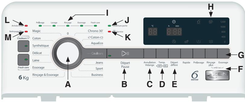 WHIRLPOOL TDLR 60230 - 1
