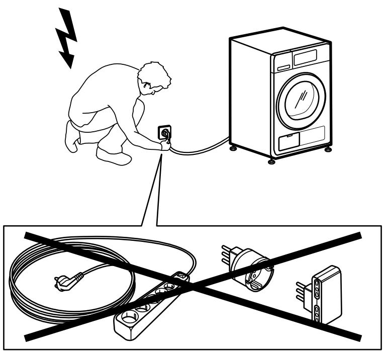 WHIRLPOOL HSCX 90422 - Service après-vente - 7