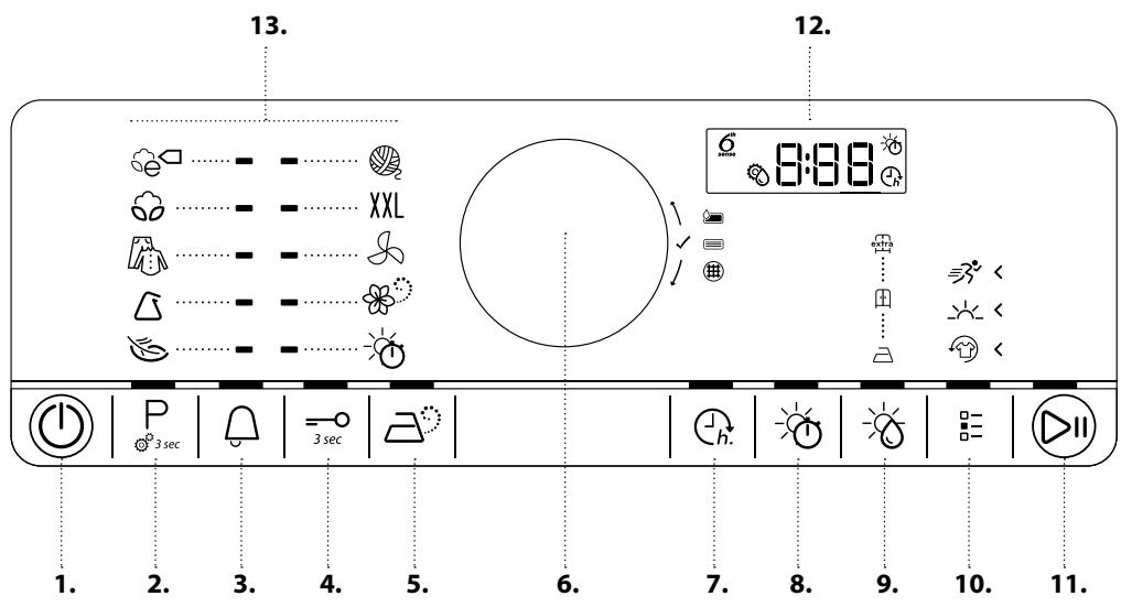 WHIRLPOOL HSCX 90422 - Panneau de commande - 1