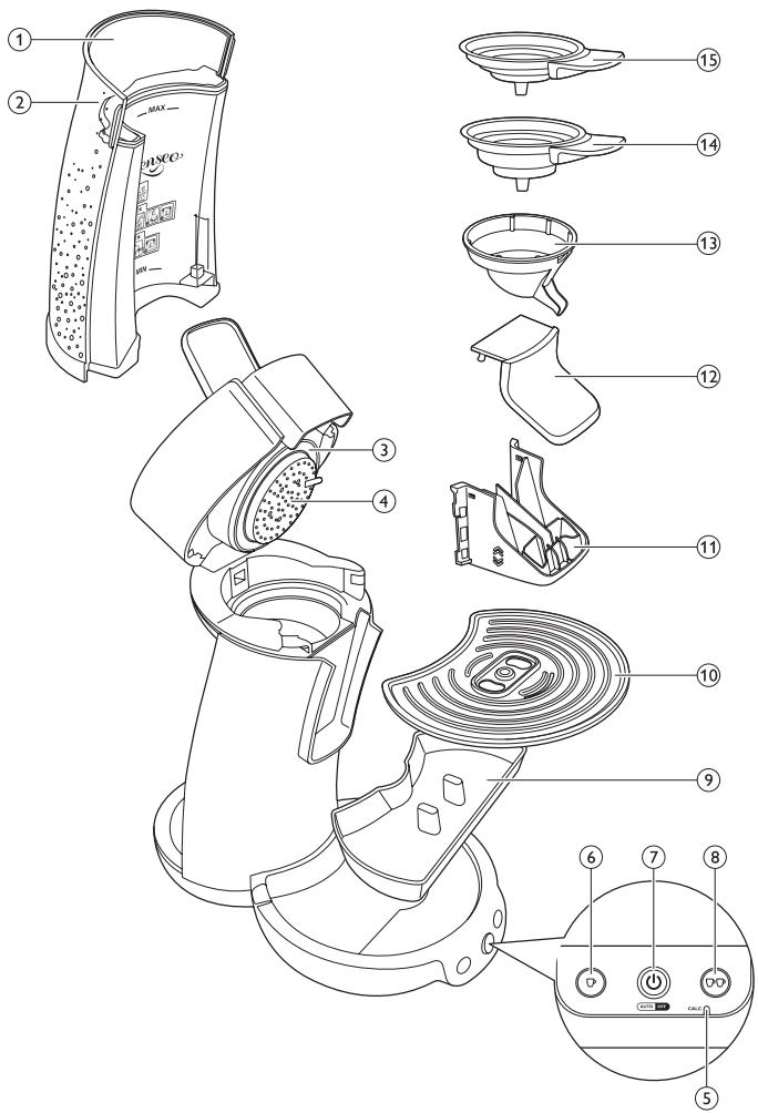 PHILIPS SENSEO HD7825/71 - Always here to help you - 4