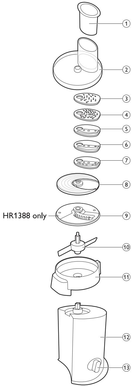 PHILIPS SALADMAKER HR1388/50 - Always here to help you - 3