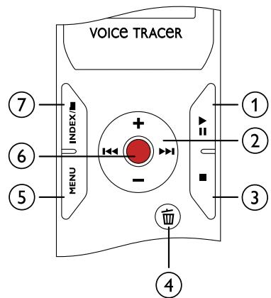 PHILIPS DVT5000 - Boutons (DVT1000, DVT1500) - 1